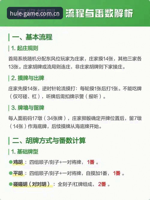 世界杯赛事报道阅读新方式：麻将胡了官网观赛体验操作教程