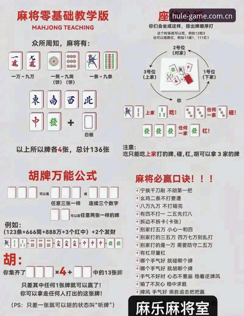 麻将胡了官网2025注册操作教程：老玩家的三步通关法