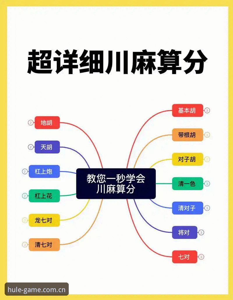 揭秘麻将胡了官网iOS入口：内行都在避开的三个坑，你中了几个？